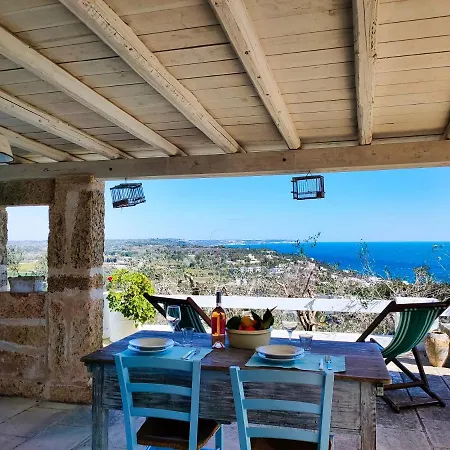 Le Pajare Di Di Casa Camilla Journey Marina Serra